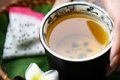 чайный разгрузочный день - голодание на чае